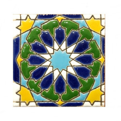 Płytki ceramiczne o grubości 7,5 cm (3 cale) -