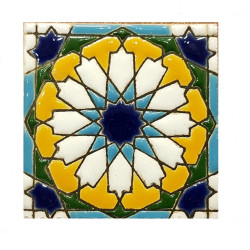 Płytki ceramiczne o grubości 7,5 cm (3 cale) -